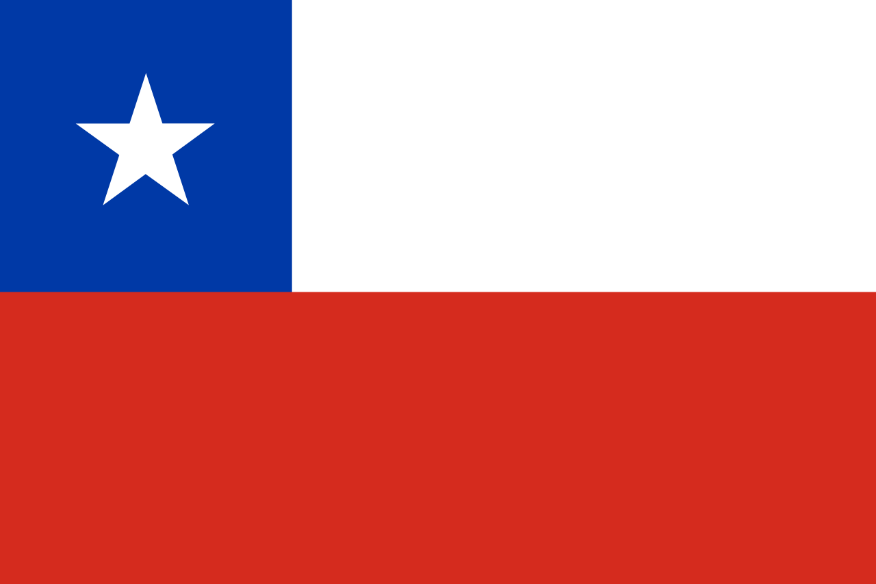 Chile Roblox Rise Of Nations Wiki Fandom - santiago de chile roblox