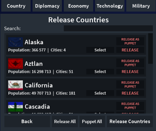 Republic of Central America, Roblox Rise of Nations Wiki
