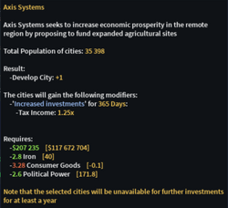Investment Overview