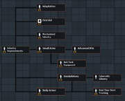 NewResearchTree
