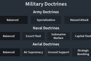 Best Infantry Units - Doctrines and Veterancy Guide