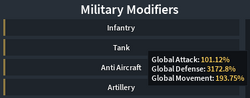 Guerilla Warfare Defense