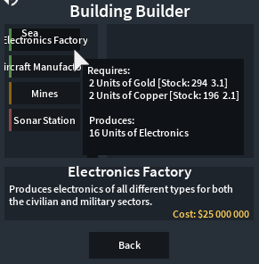 rise of nations guide