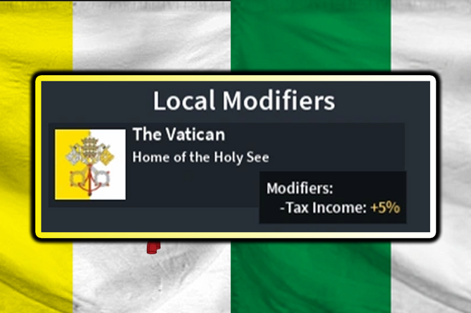 Welcome Vatican City