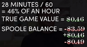 One Dollar One Hour math