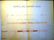 Profil en terrain plat