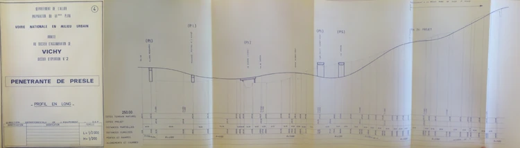 Profil en long © Frantz58