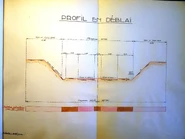 Profil en déblai