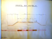 Profil en remblai