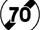 Panneau de type B33