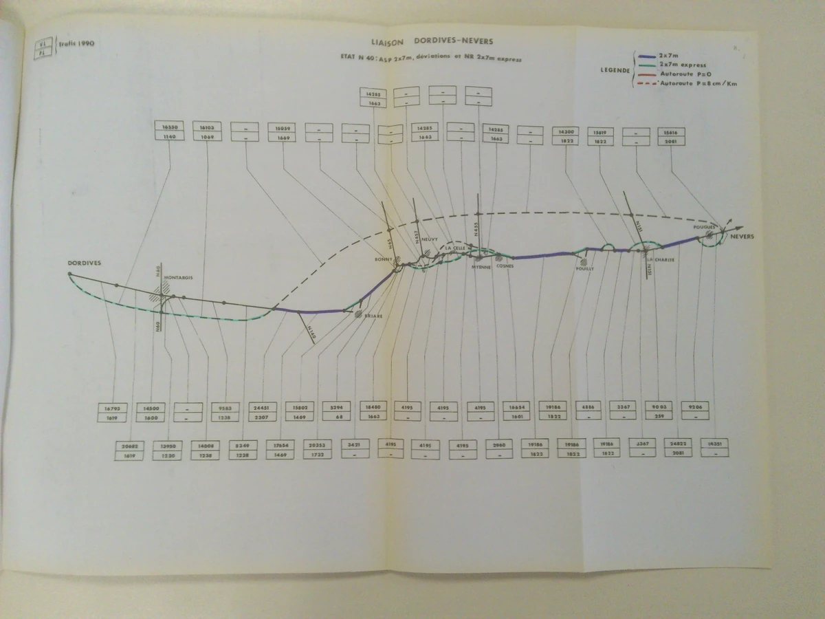 Autoroute française A77 (Historique)/Détail/19741975 WikiSara Fandom
