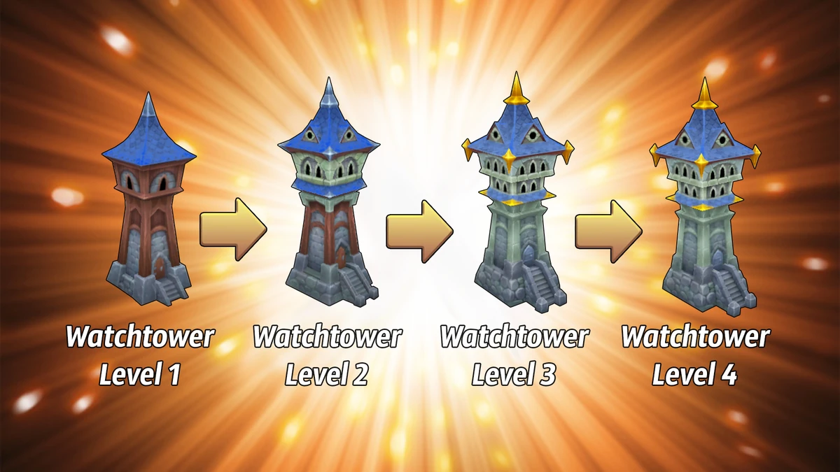 Watchtower | Royal Revolt 2 Wiki | Fandom