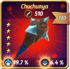 Chuchunya