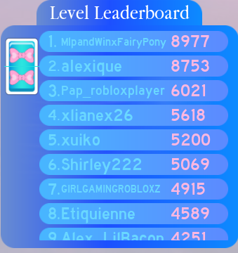 Arrival Screen Royale High Wiki Fandom