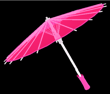 Best parasols 2019 cheap