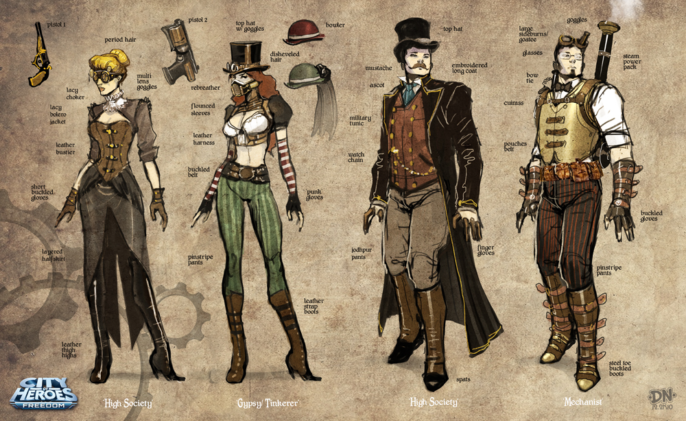 Brasil, Wiki RPG Steampunk