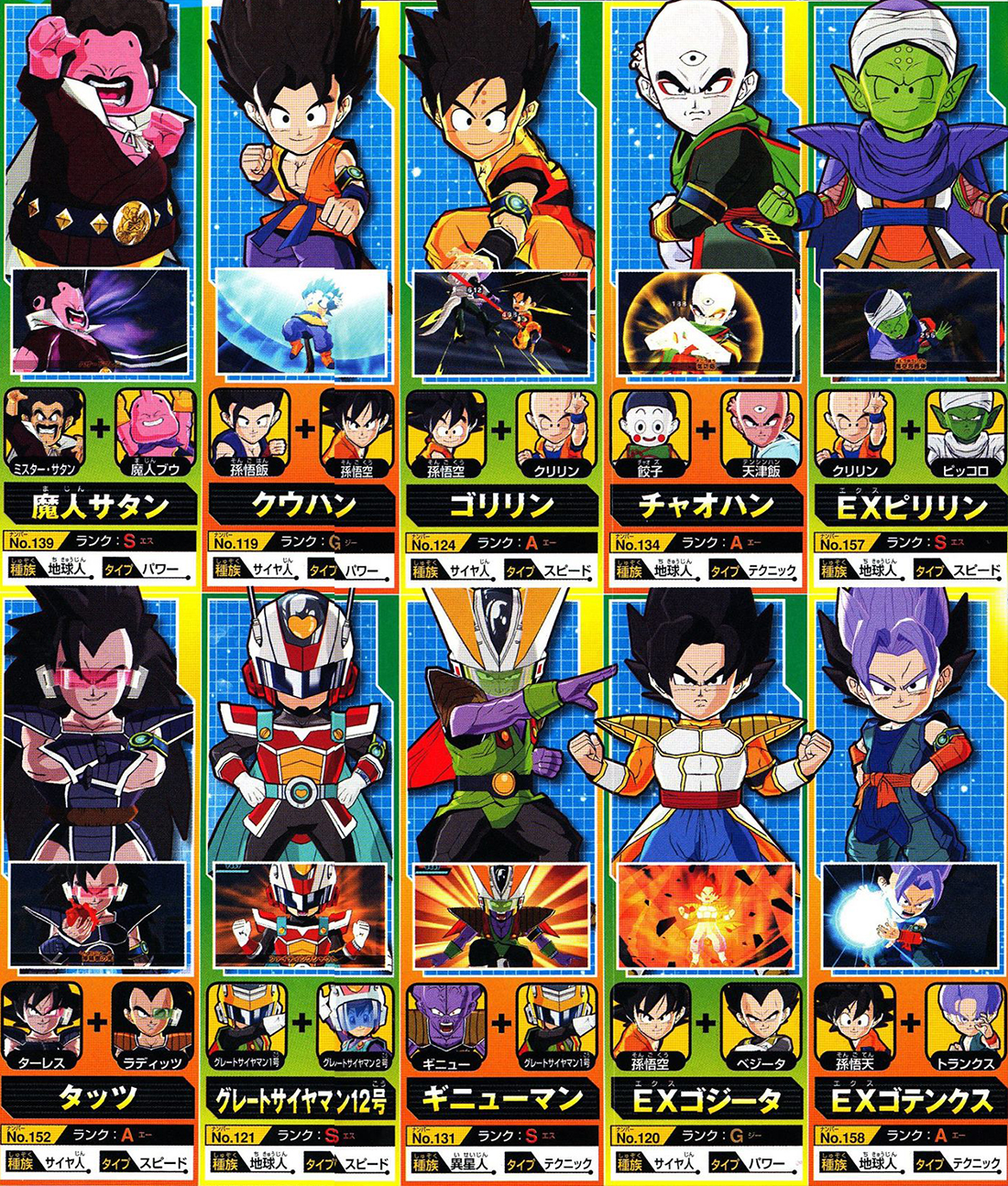 As 10 fusões mais inusitadas de Dragon Ball Fusions - NParty