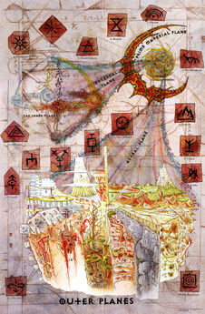 Схема взаимосвязи планов сеттинга Planescape