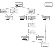 Niet Charm Trees.png