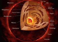 Девять Преисподних на иллюстрации к Manual of the Planes