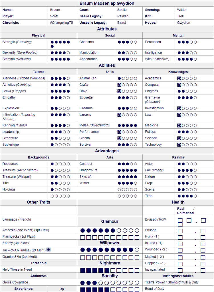 Braum's Final Character Sheet