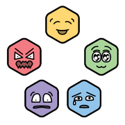 Michtim emotion circle