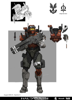 Spartan II Team Omega RPworld123 Wiki Fandom
