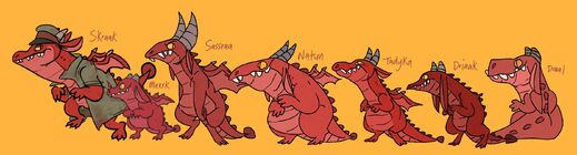 Coloured digital art of seven kobolds: red lizard-like humanoids with tails, small wings, horns, and yellow slitted eyes. They’re lined up in a row. First is Skraak, the one of the tallest, wearing a green cap and coat. He’s tiptoeing and looking to the side. Meerk is next; they’re the smallest, with short, stumpy horns and a smile. Sassraa is the tallest; she has very long horns and has a grumpy expression. Natun is wide, with a large belly and a big smile. Tadyka is mid-sized and brighter red than the others; they are squinting suspiciously. Driaak is dark red, with long, droopy ears and no wings. Draal, the last, has a big mouth and the biggest tail; they are sitting and bear a goofy grin. The background is yellow.