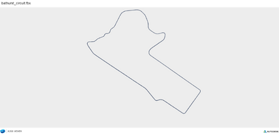 Bathurst circuit