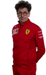 2020.Ferrari.Mattias.Binotto