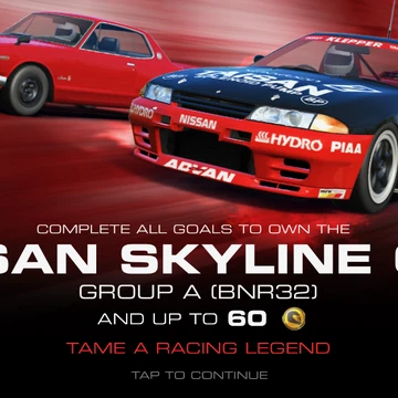 Unleash The Beast Real Racing 3 Wiki Fandom The adventurer of arland and atelier lulua: unleash the beast real racing 3 wiki