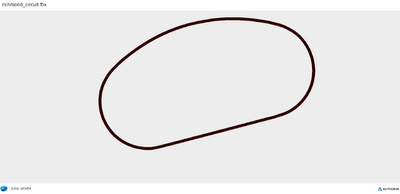 Richmond circuit