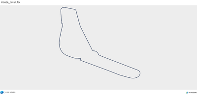 Monza circuit