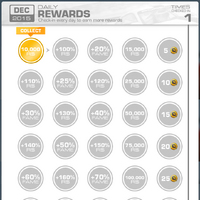 Rr3 Wiki Real Racing 3 Tips And Faq Real Racing 3 Wiki Fandom Some communities prefer to use the community portal instead for wiki discussions; rr3 wiki real racing 3 tips and faq