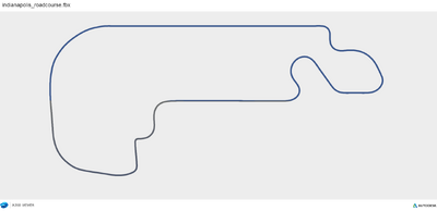 Indianapolis roadcourse