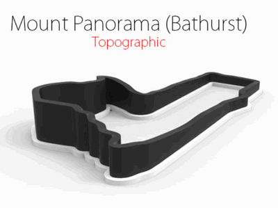 3D Mount Panorama