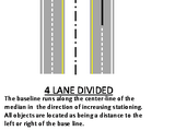 Divided Highway