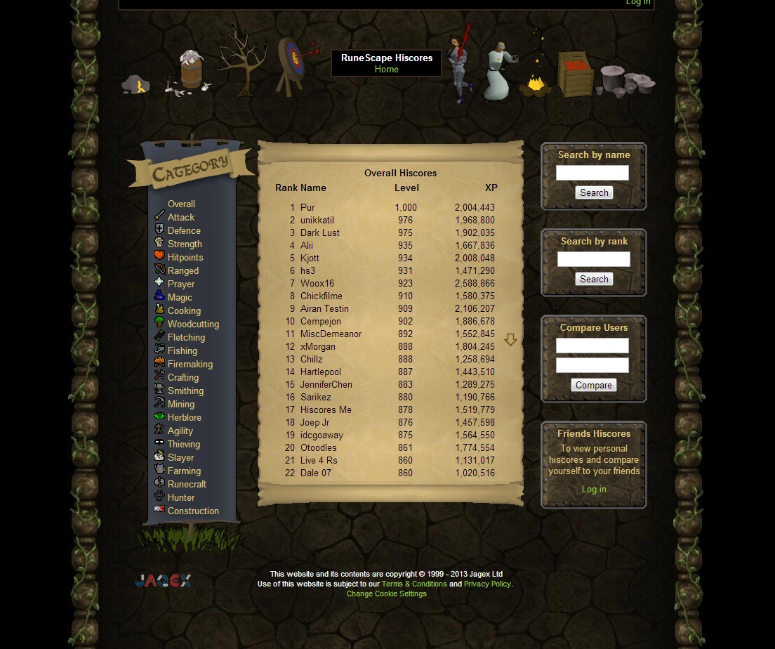 Pur | RuneScape Players Wiki | Fandom