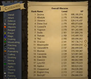 August2006Highscores.png
