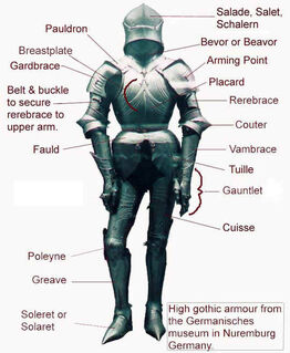 Medieval-knight-armor
