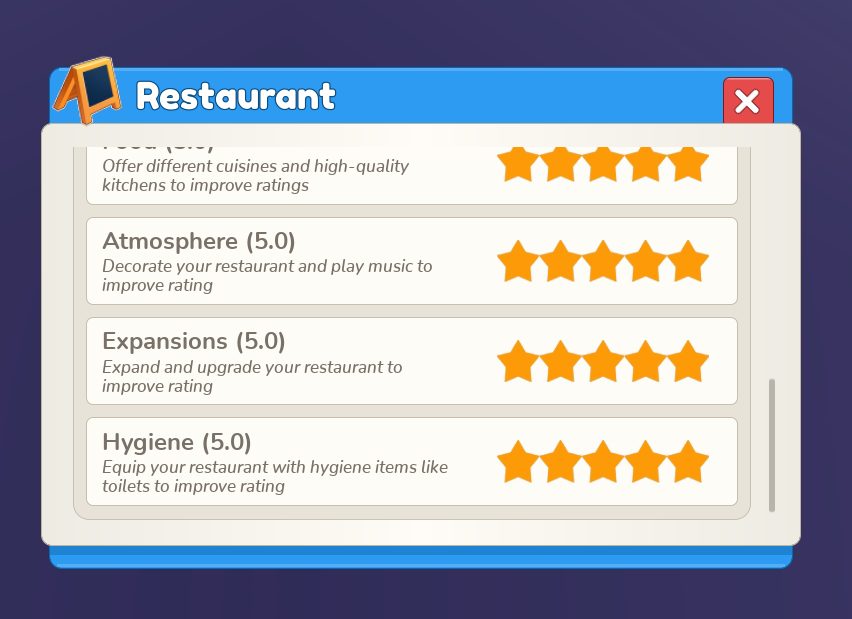 rating-restaurant-tycoon-3-wiki-fandom