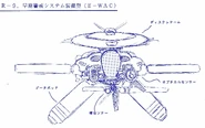 Concept Art