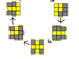 OLL Shortcuts