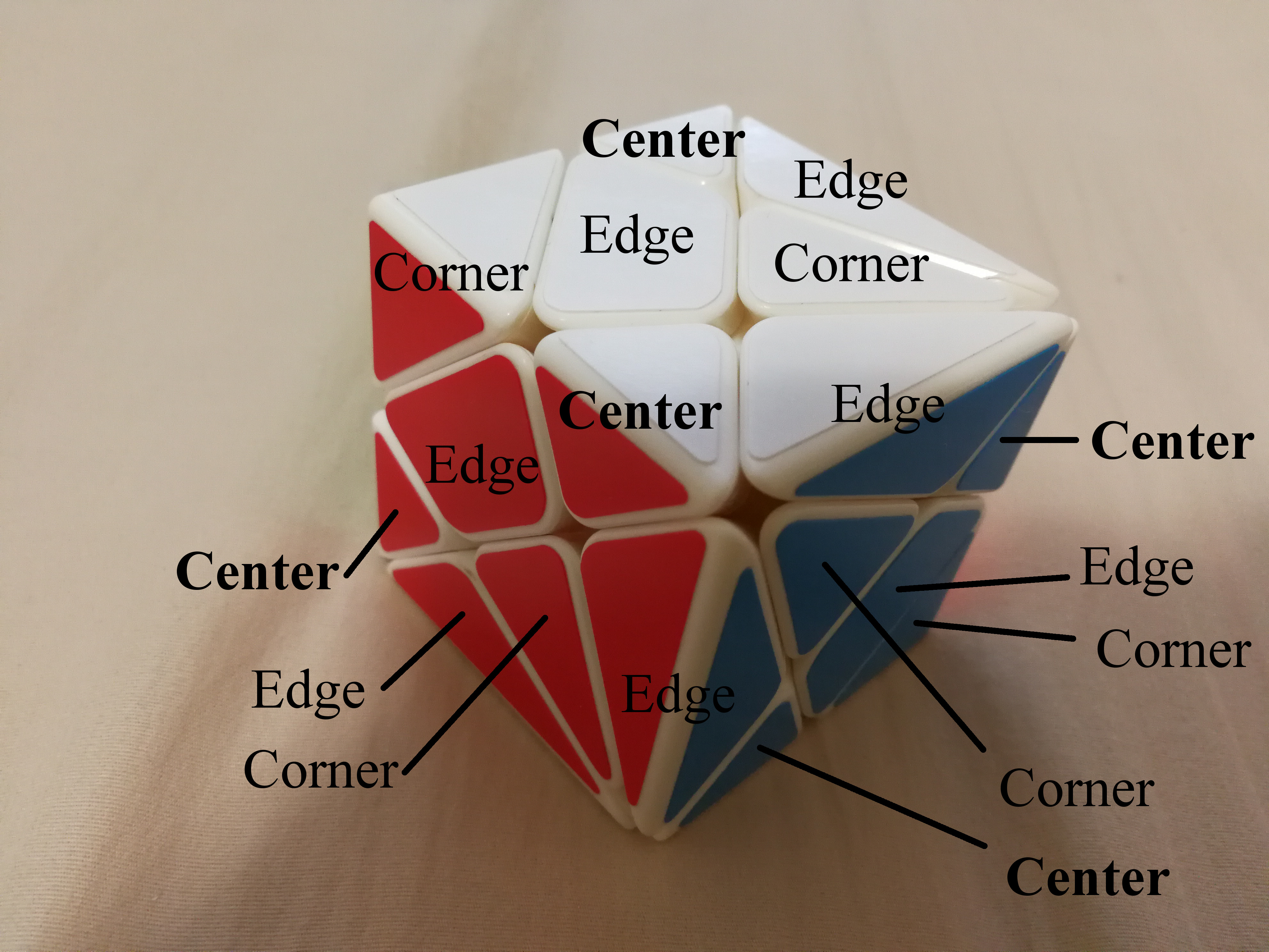 1x1x1 Rubik's Cube Solver and Simulator Online