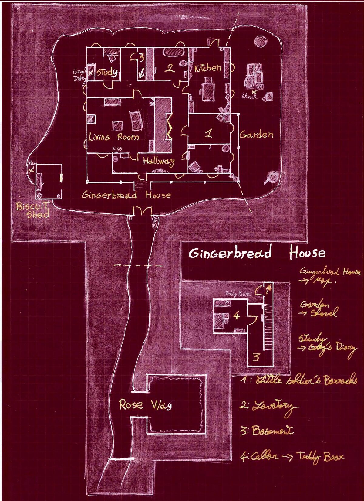 Gregory's House/Gallery | Rule of Rose Wiki | Fandom