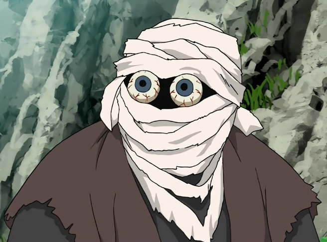List of 14 Anime Characters With Big Eyes  OtakusNotes