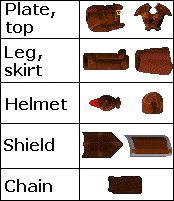 RS Classic Bronze Armour