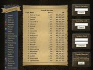 2006-...2007 hiscores view