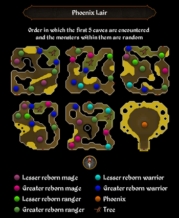 Phoenix Lair map