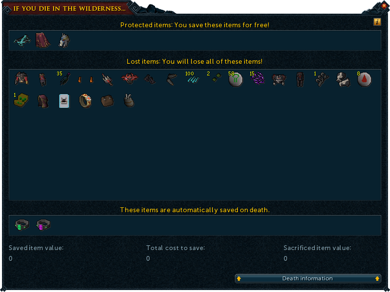 Items Kept On Death | Runescape Wiki | Fandom